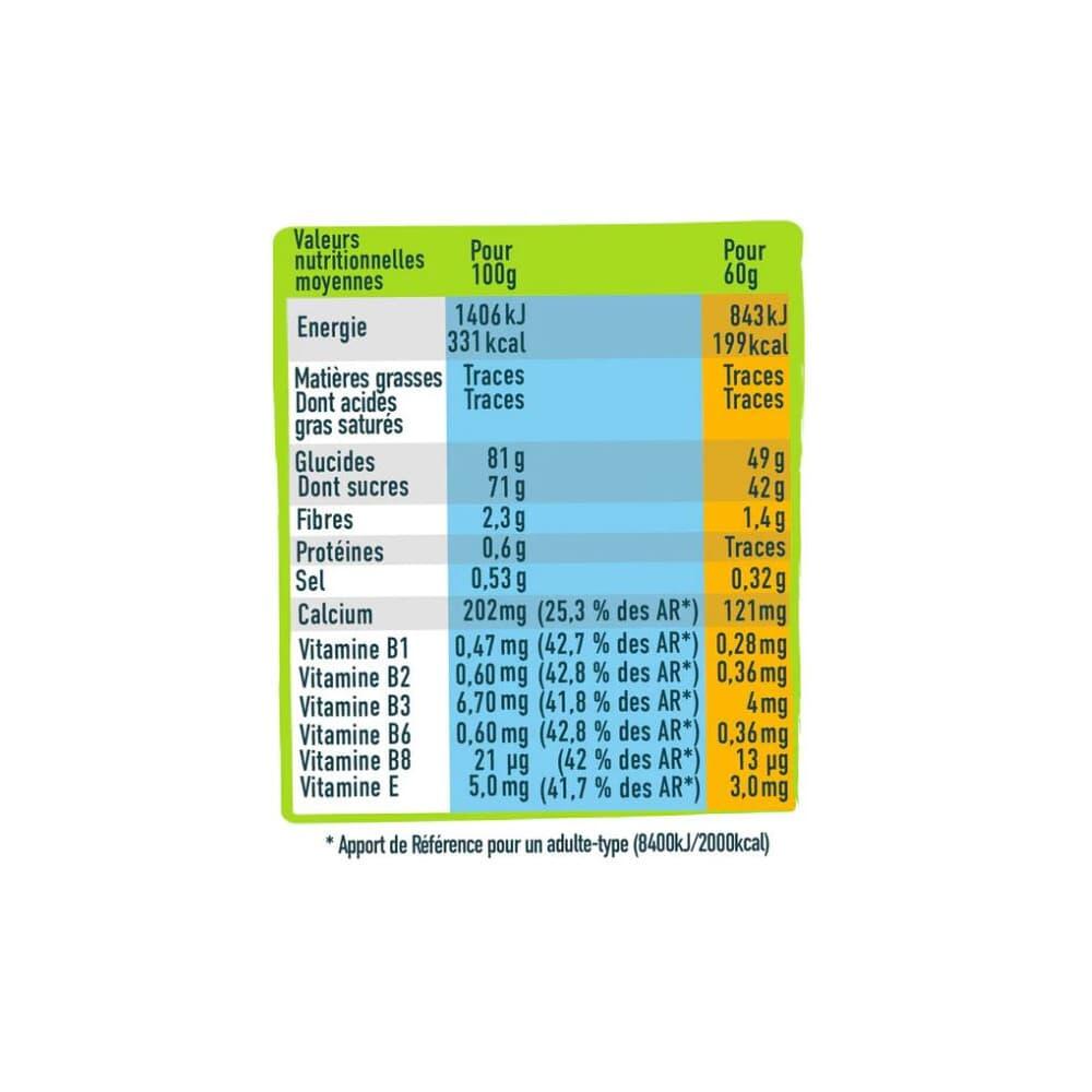 32 Pâtes de fruits énergétiques Abricot Banane 3/4