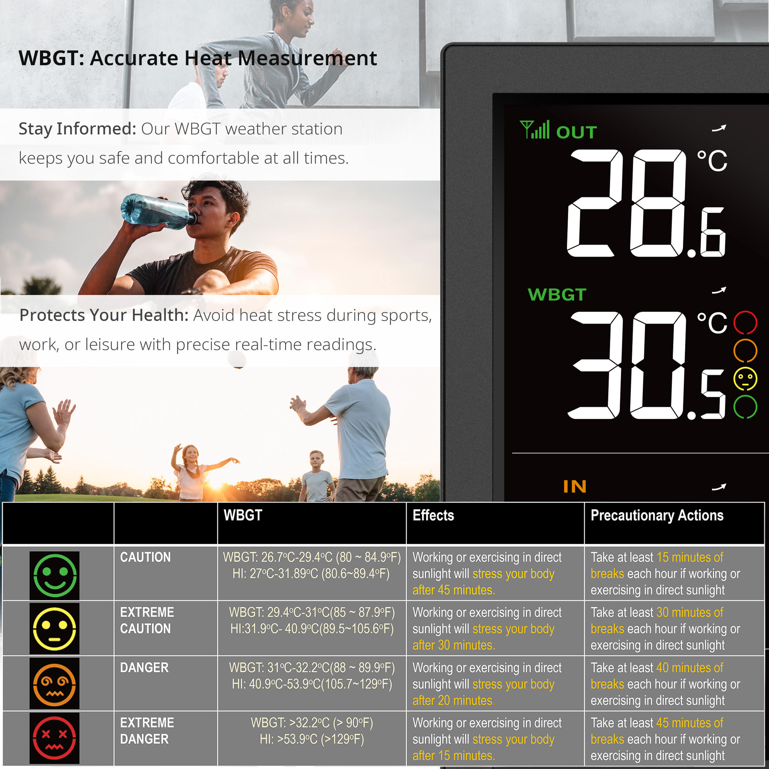Station météo connectée WiFi 8-en-1 MeteoTemp JW 3/7