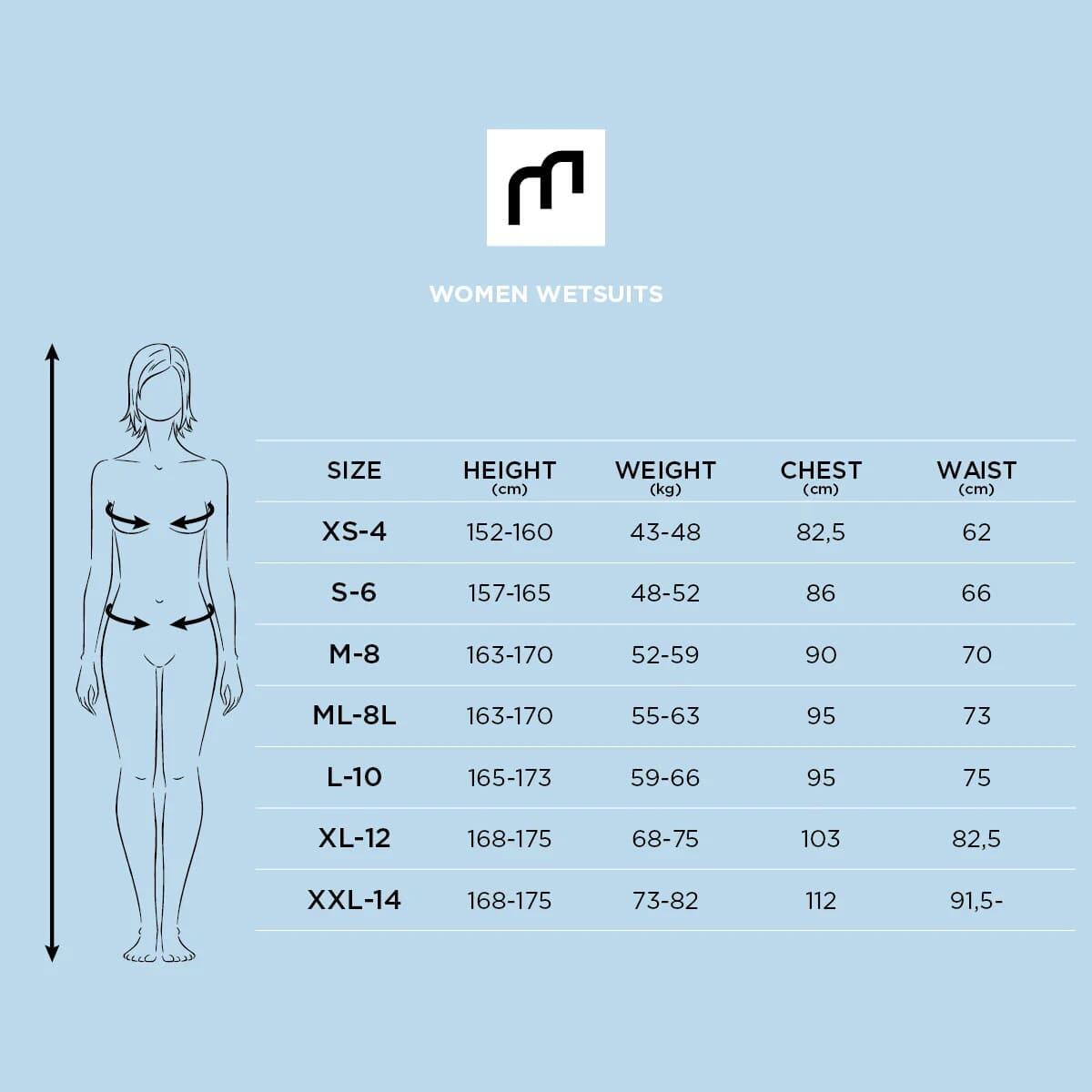 5/4/3 Pioneer - Zip Dos L/S Fato de Surf Mulher 2/3