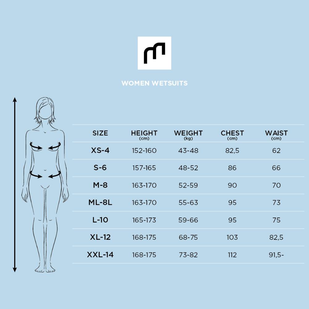 1/1 Priime - Naiad Chaqueta de Neopreno para Mujer 2/2