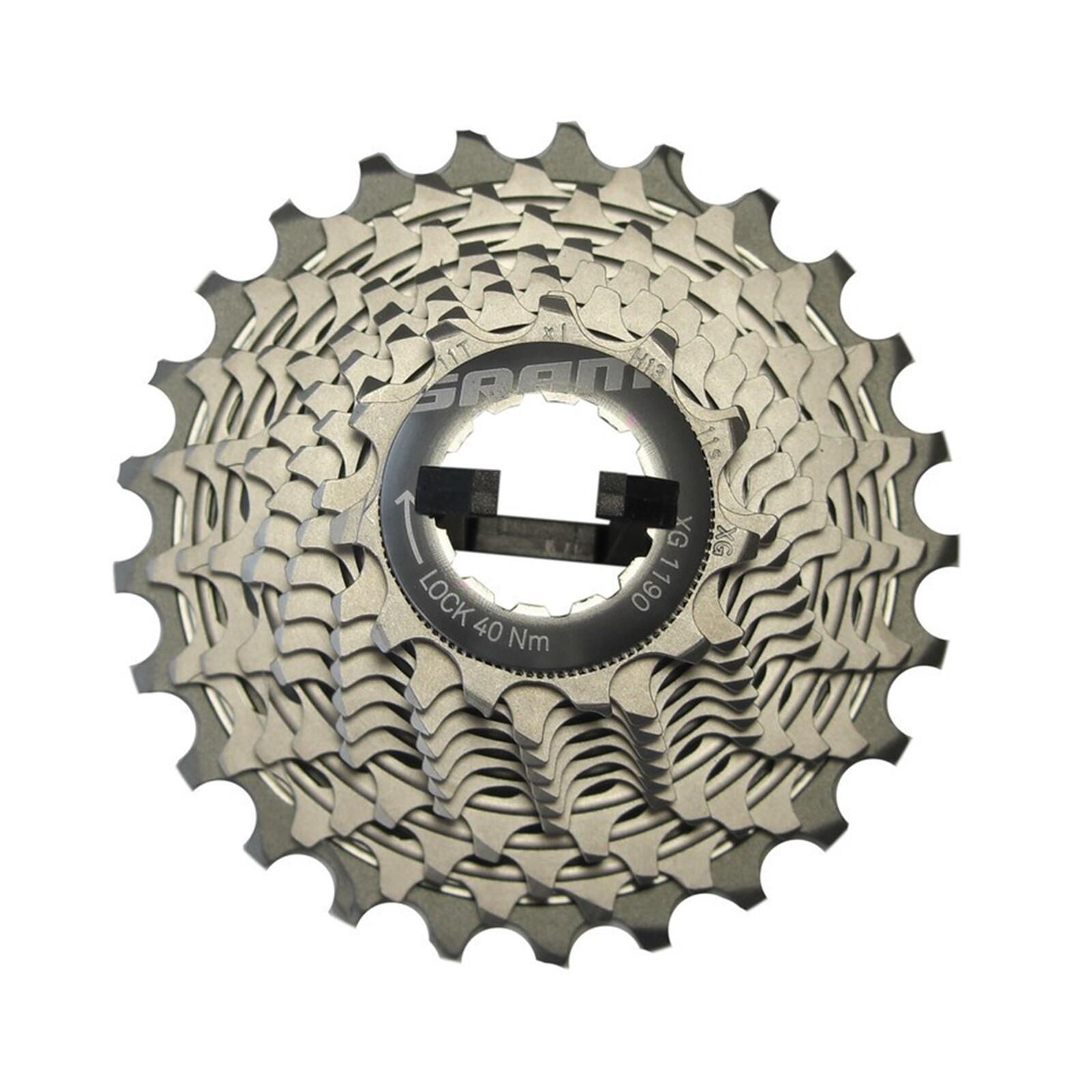 SRAM picture