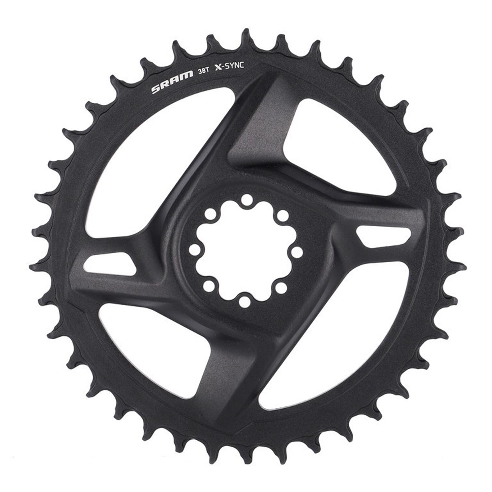SRAM picture