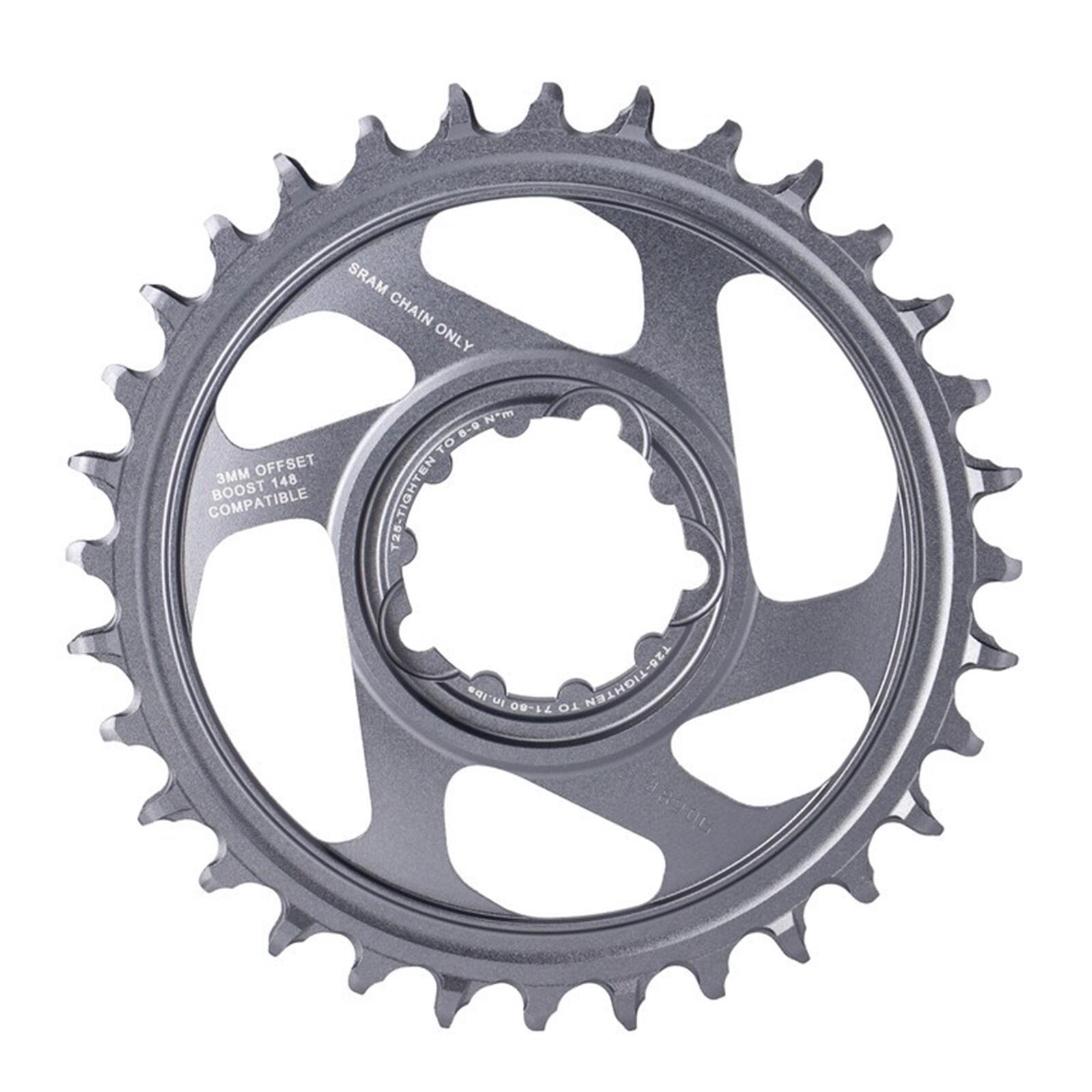 SRAM picture