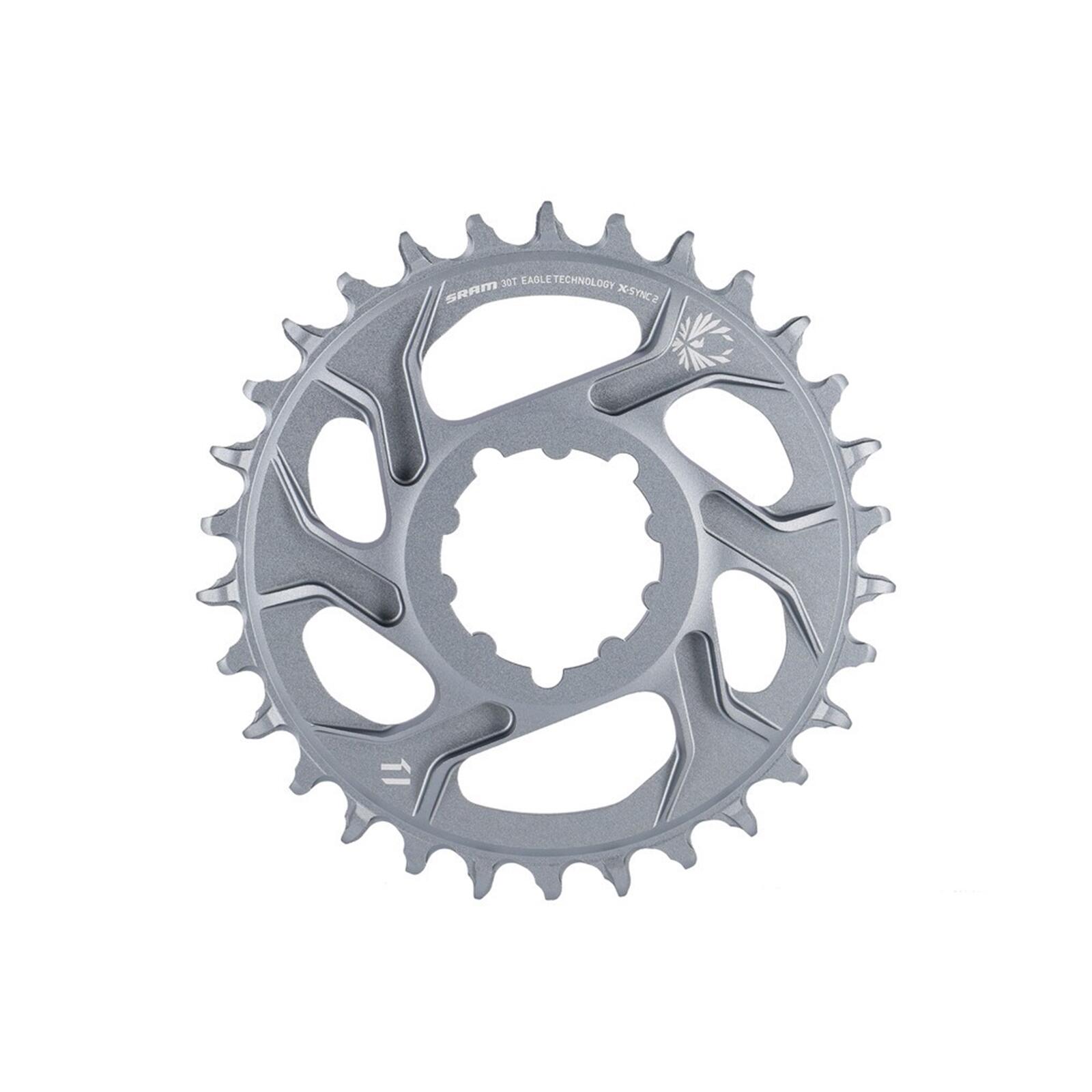 SRAM picture