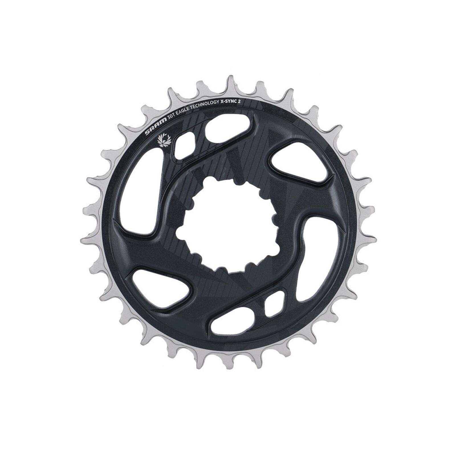 SRAM picture