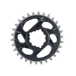 Plateau XX1/X01 Eagle