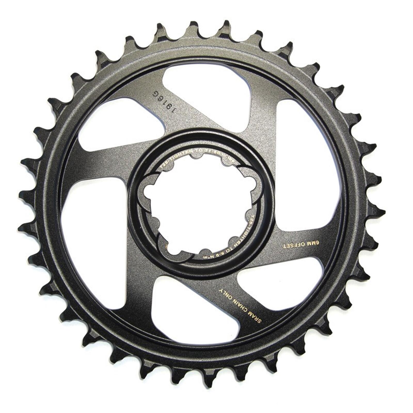 SRAM picture