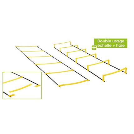 Kombinierte Rhythmusskala mit Hürde