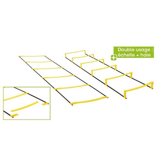 Kombinierte Rhythmusskala mit Hürde