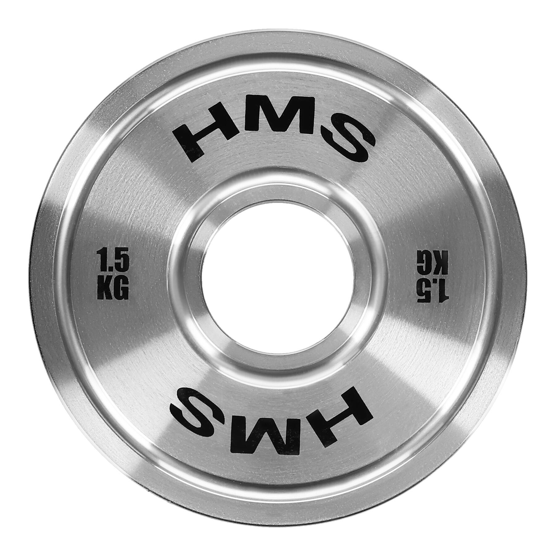 HMS picture