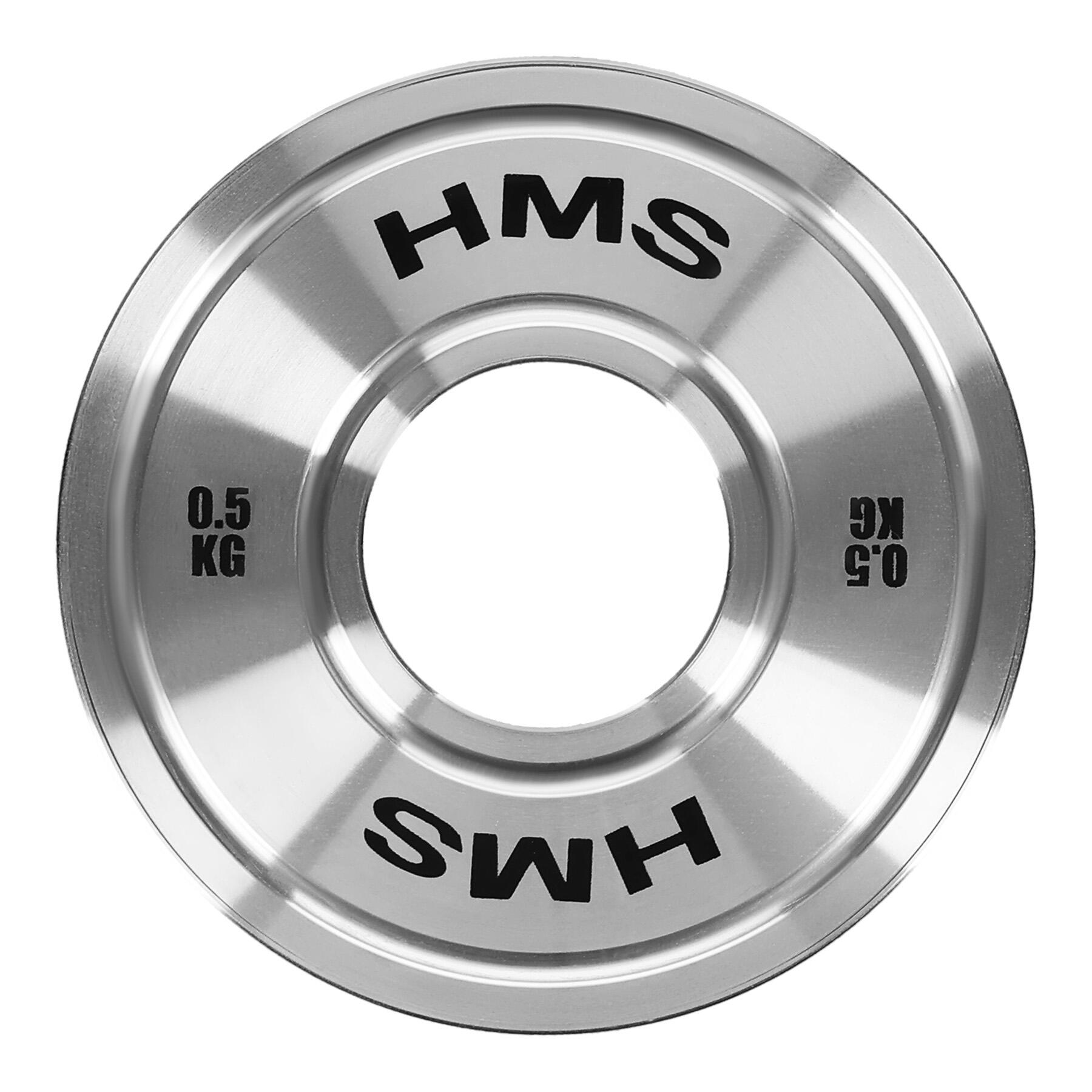 HMS picture