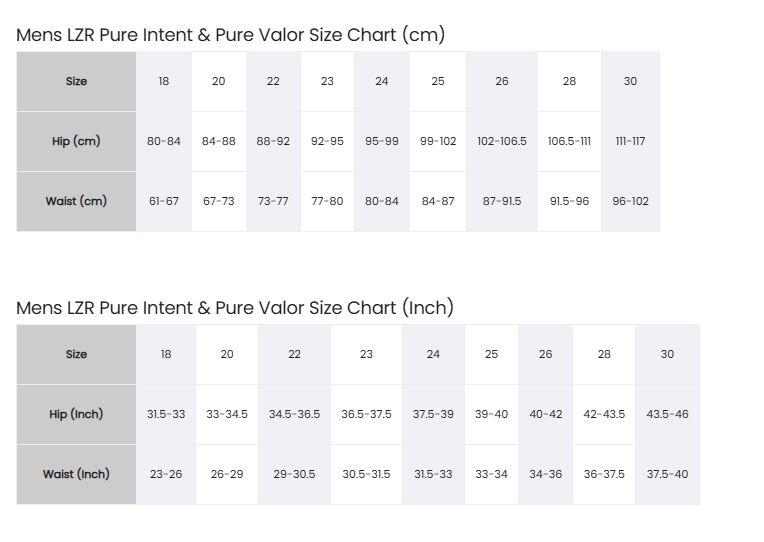 Jammer Uomo Speedo Fastskin LZR Pure Intent 2.0 Nero/Iridescent 3/6