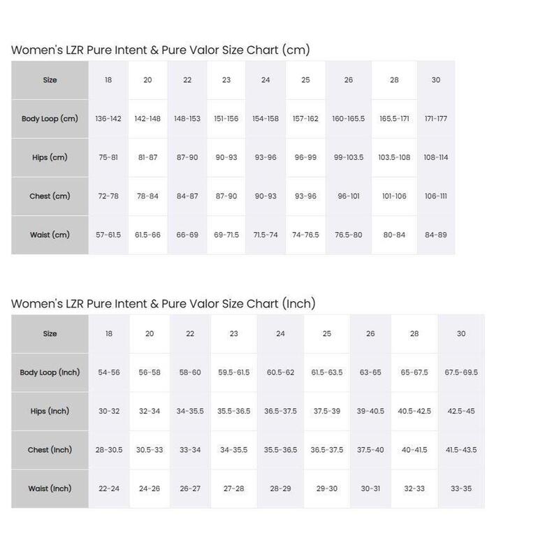 Strój pływacki startowy damski Speedo Lzr Intent 2.0
