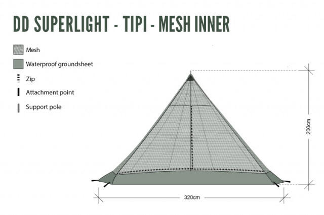 DD SuperLight Tipi - Mesh Inner 4/5