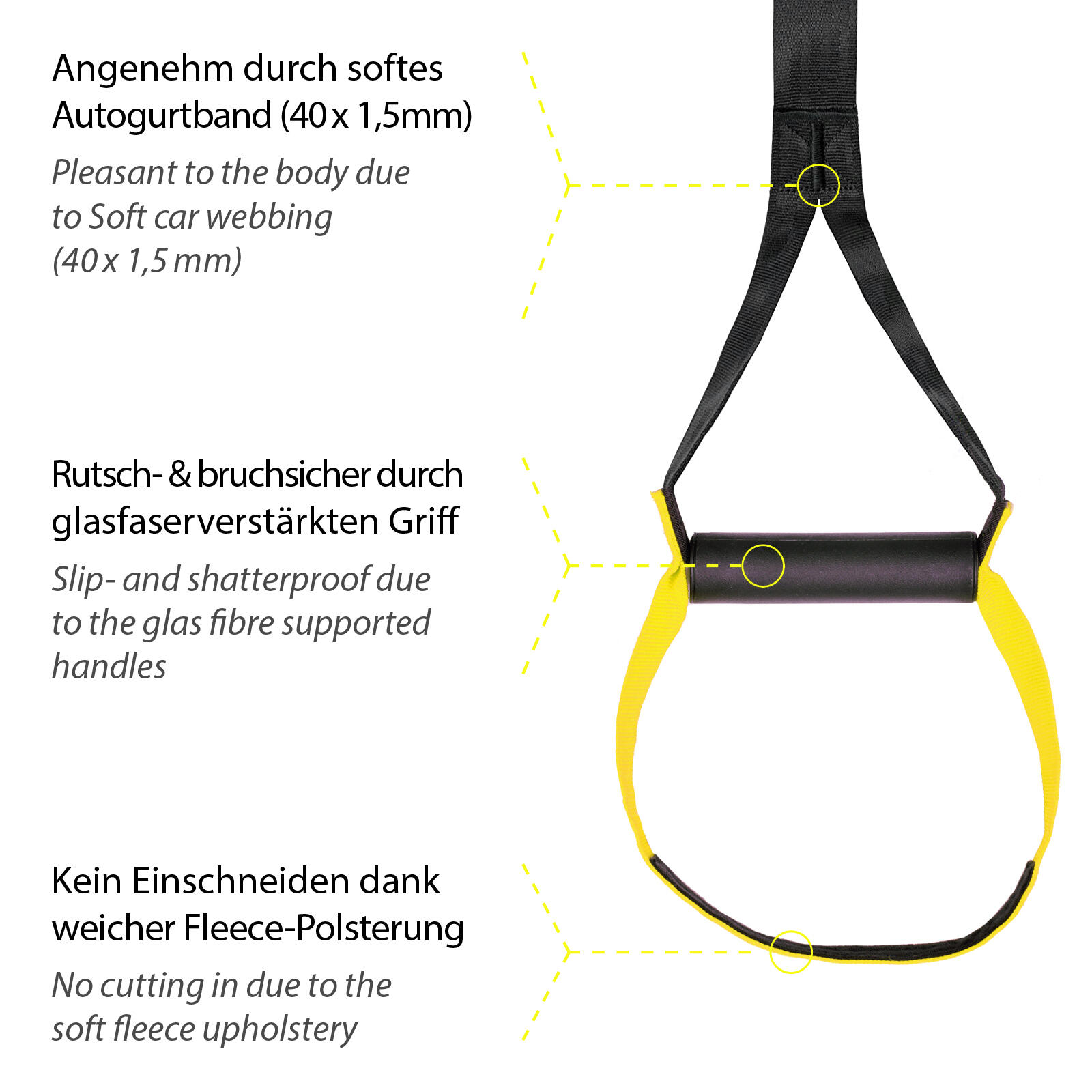 Original Schlingentrainer mit Türanker Anleitung und Übungsposter-Gelb 5/7