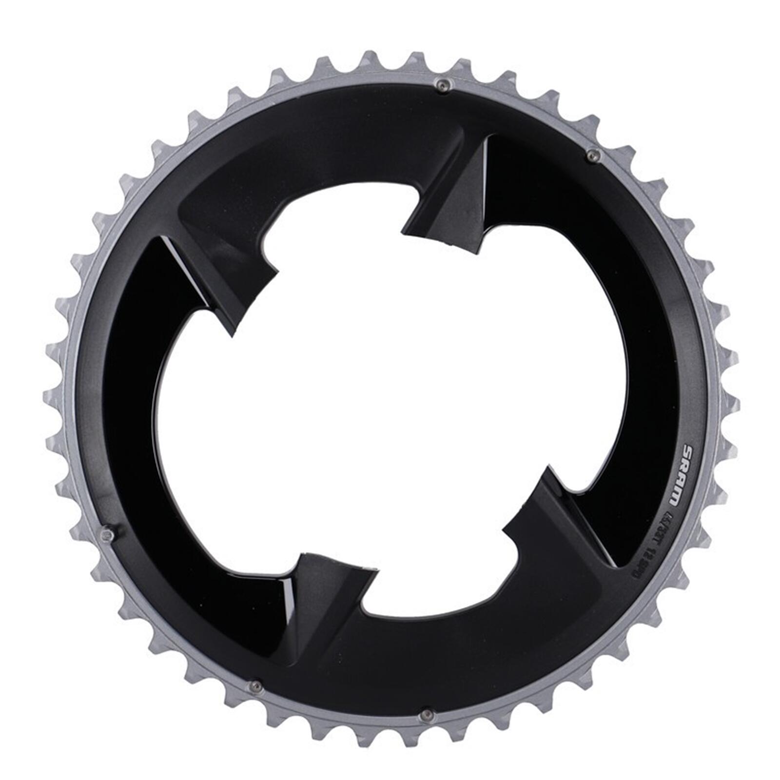 SRAM picture