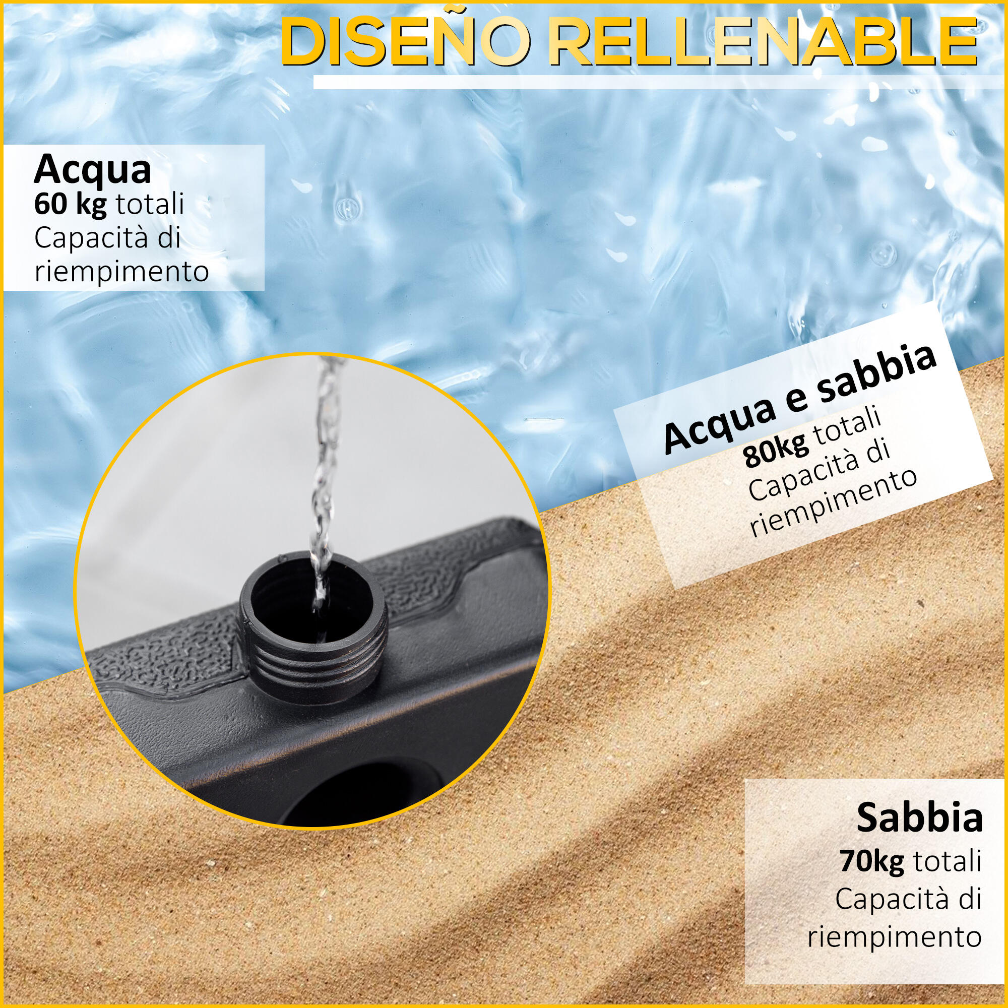 Outsunny Base per Ombrellone da 4 Pezzi Riempibili con Acqua o Sabbia Nero 5/8