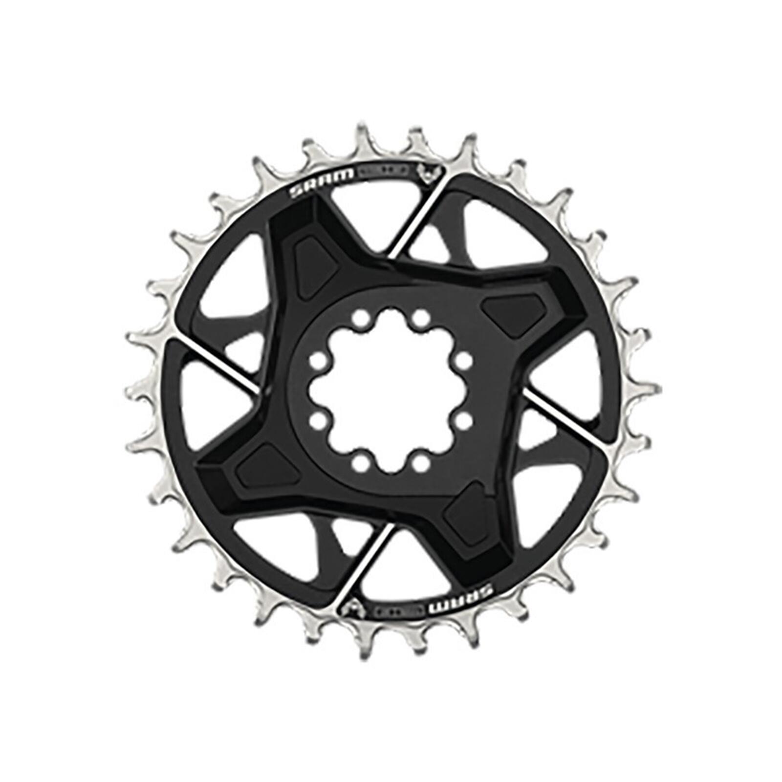SRAM picture