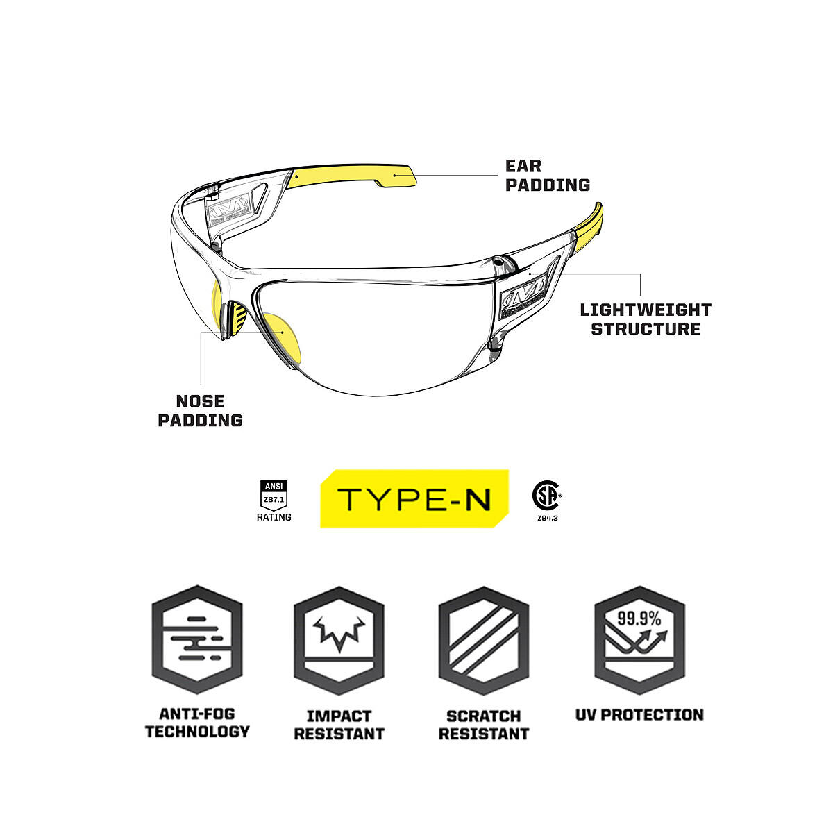 Mechanix Wear Vision Type-N S2 Safety Eyewear Clear Lens Clear Frame 7/7