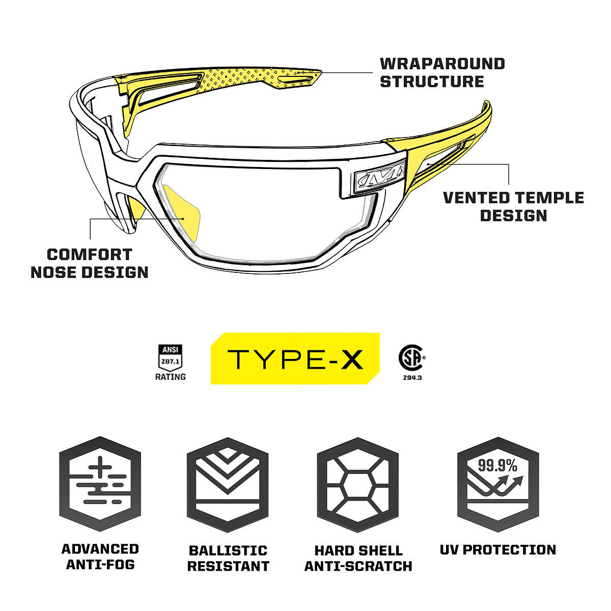 Mechanix Wear Vision Type-X F Safety Eyewear Amber Lens Black Frame 6/7
