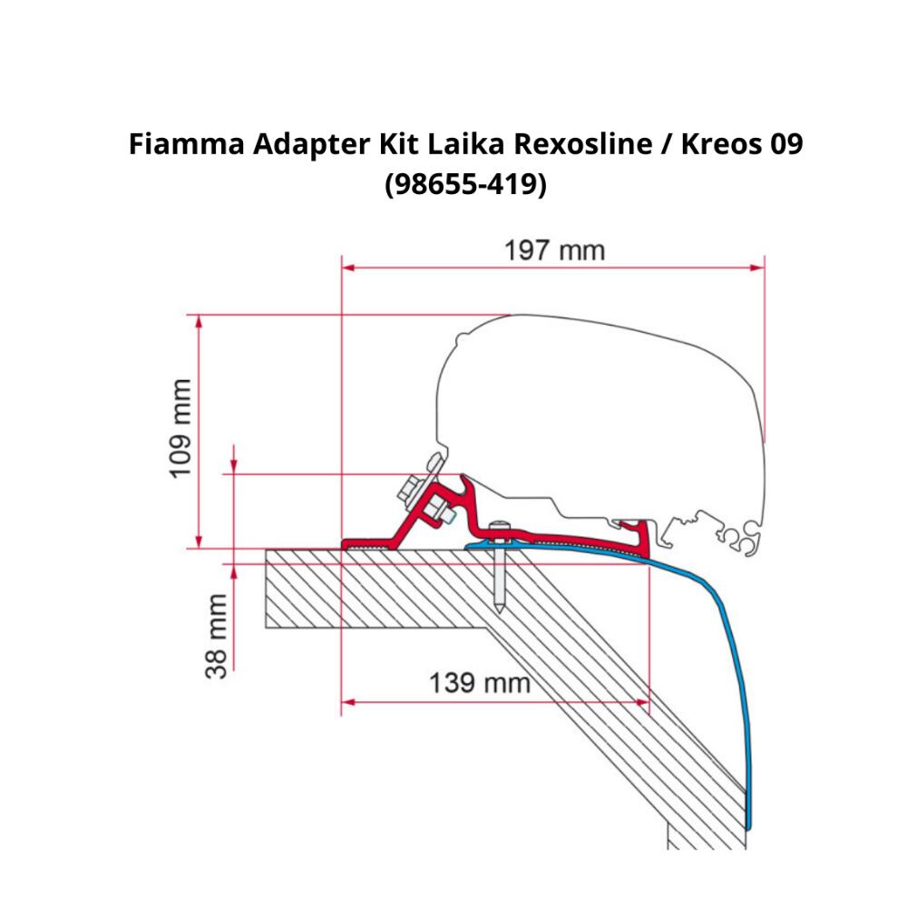 Fiamma Awning Adapter Mounting Bracket Kit For Laika Rexosline Kreos 09 1/3