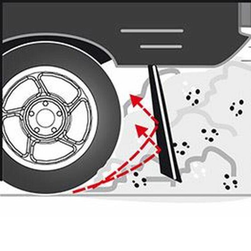 Fiamma Motorhome Rear Mud Flaps Pair 06607-01 3/5