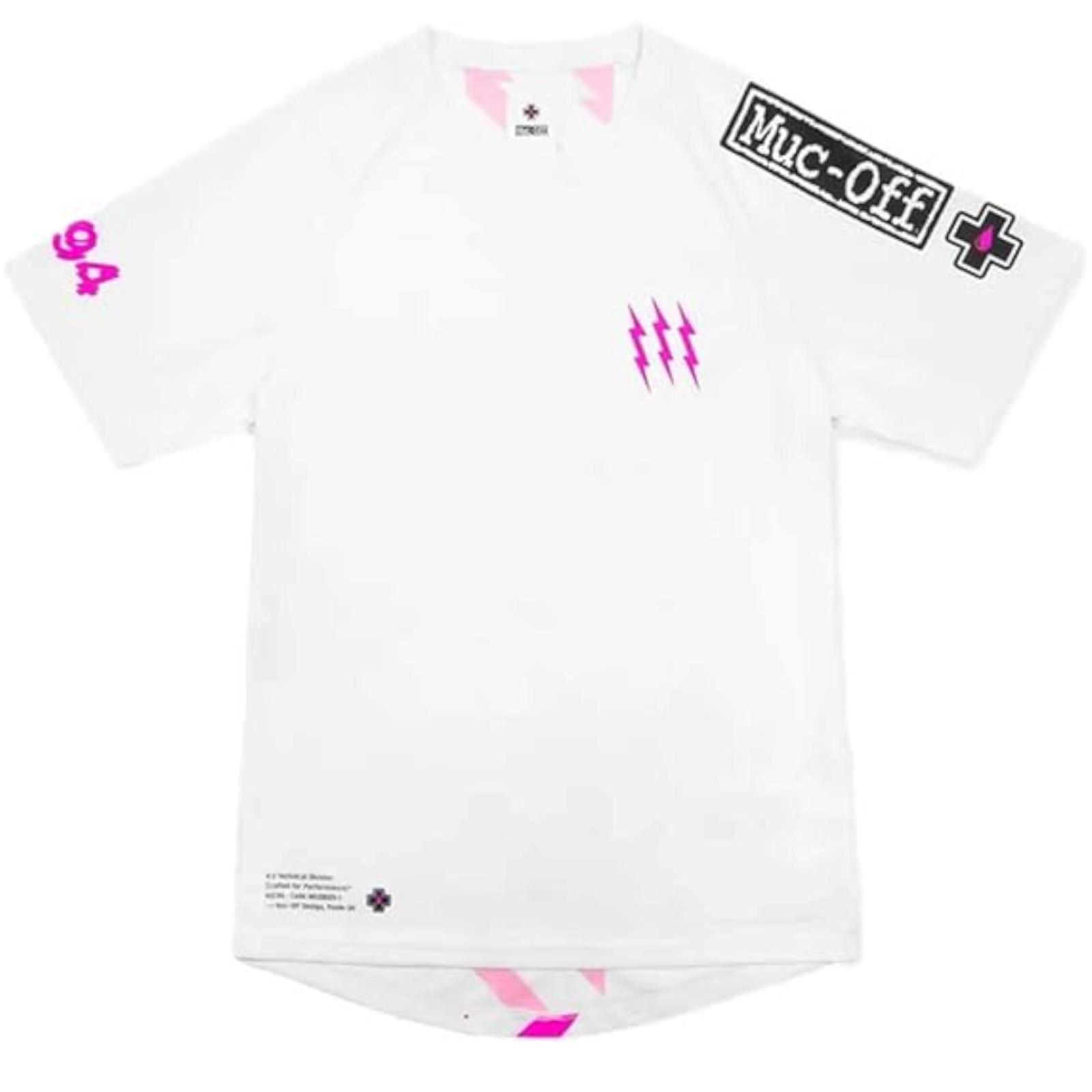 MUC-OFF picture