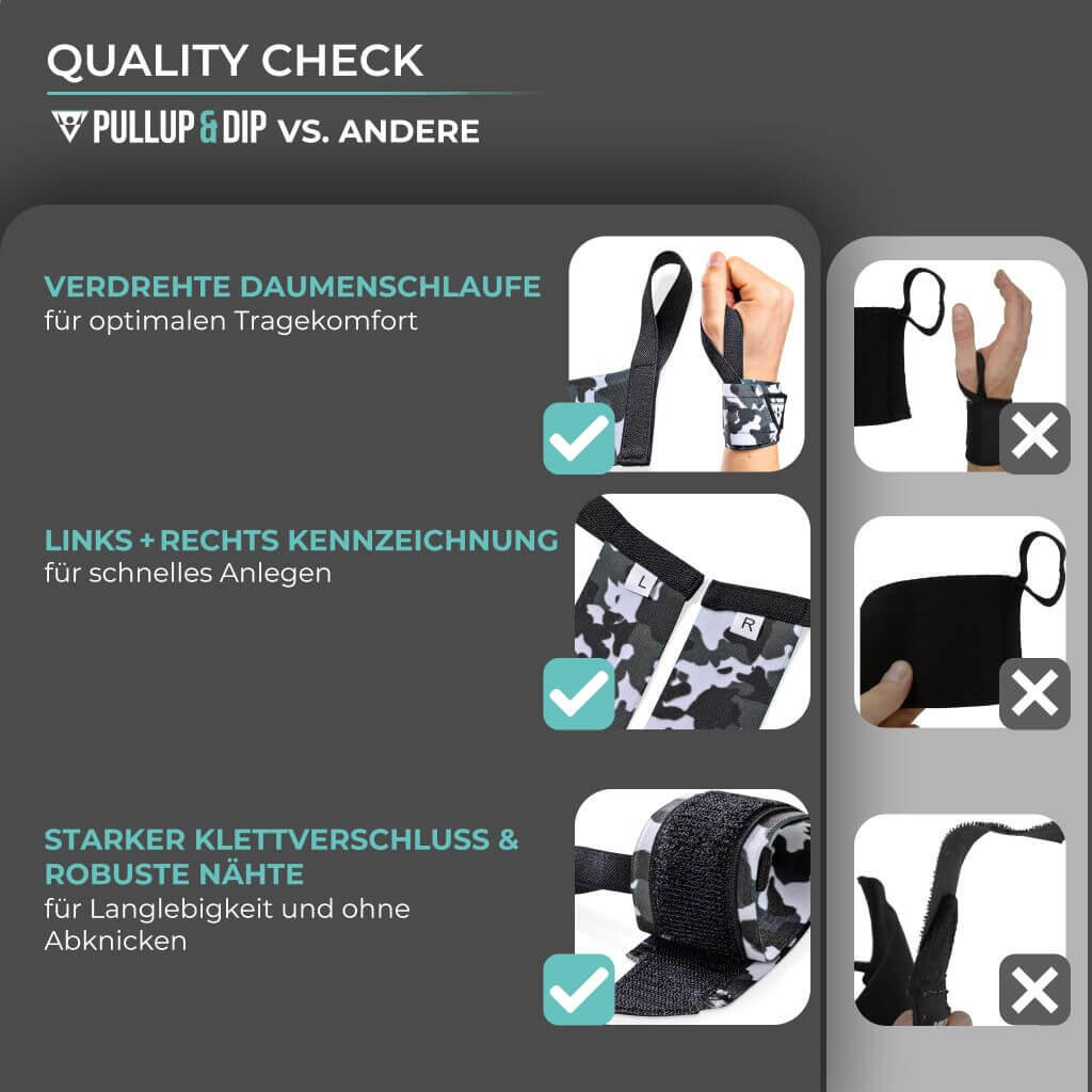 Wrist Wraps Camouflage, Handgelenkbandagen für Calisthenics & Krafttraining 5/8