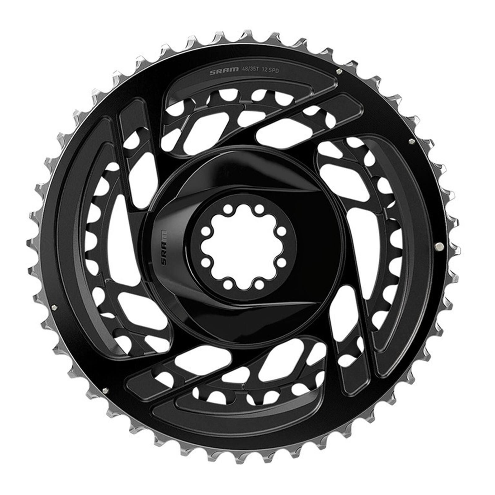 SRAM picture