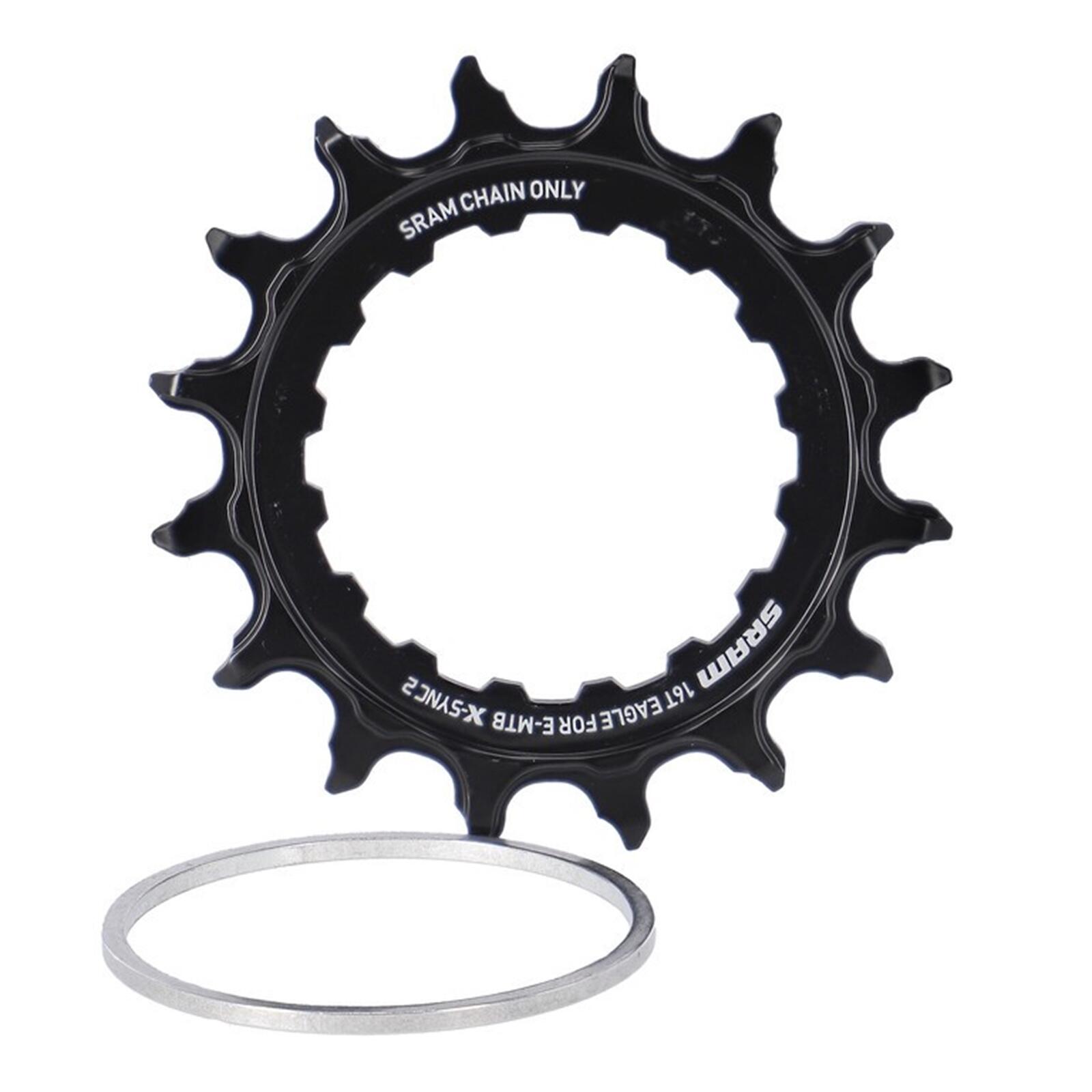 SRAM picture
