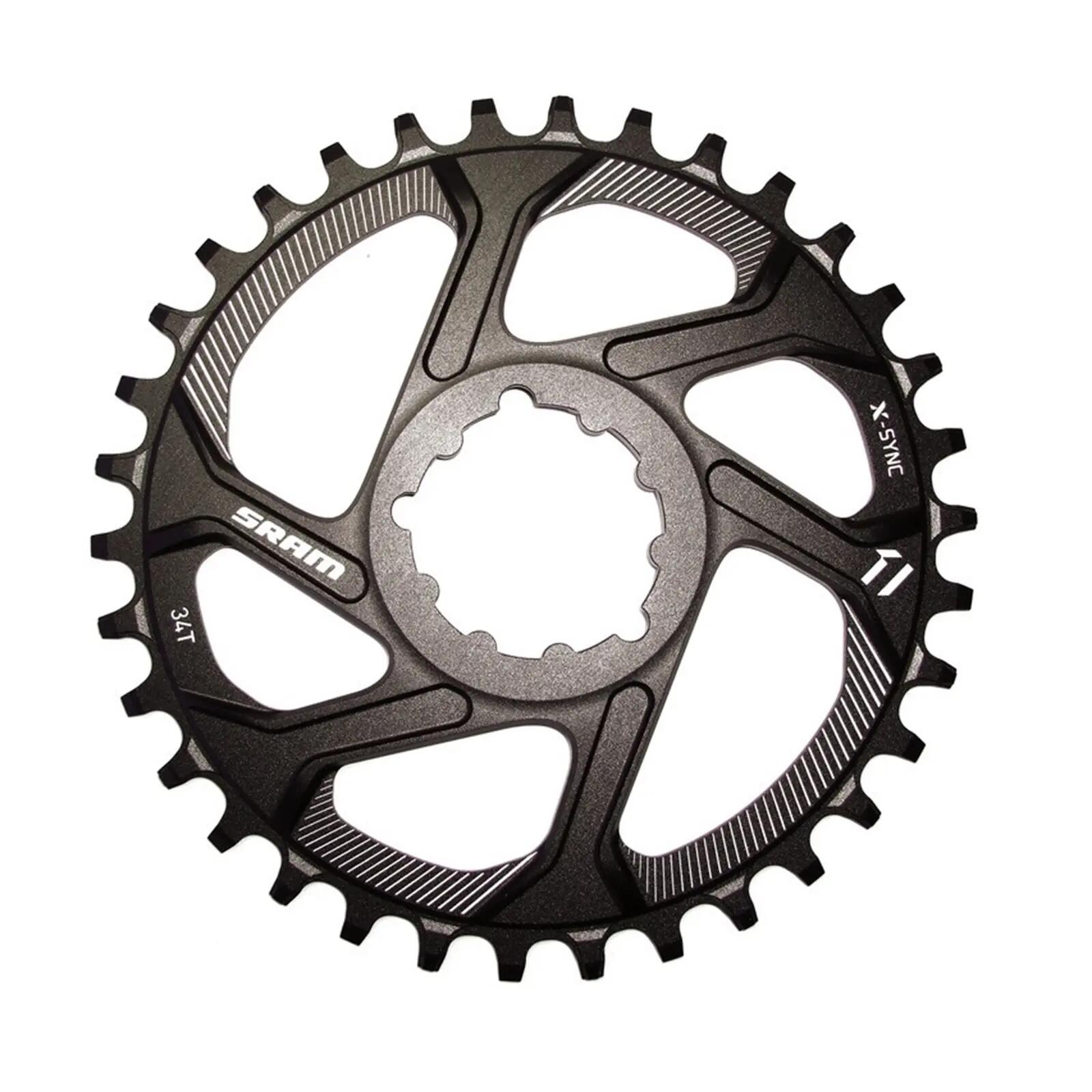 SRAM picture