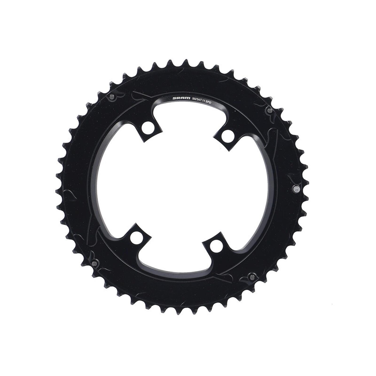 SRAM picture