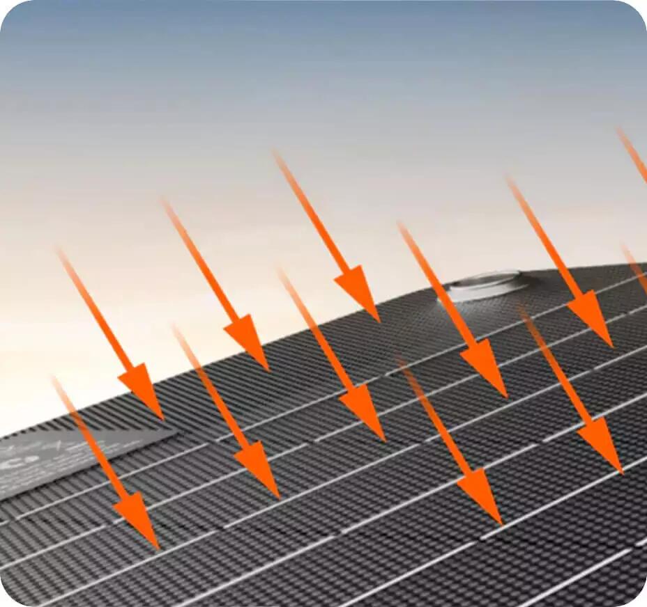 Solar panel Jackery SolarSaga 40 Mini 3/7