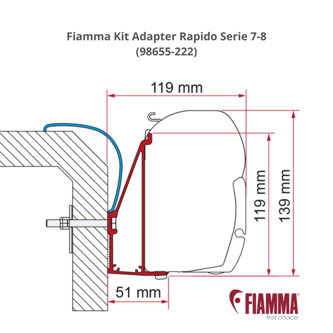 Fiamma Rapido Series 7-8 Awning Adapter Kit for Fiat 860F and Garage Models 5/6