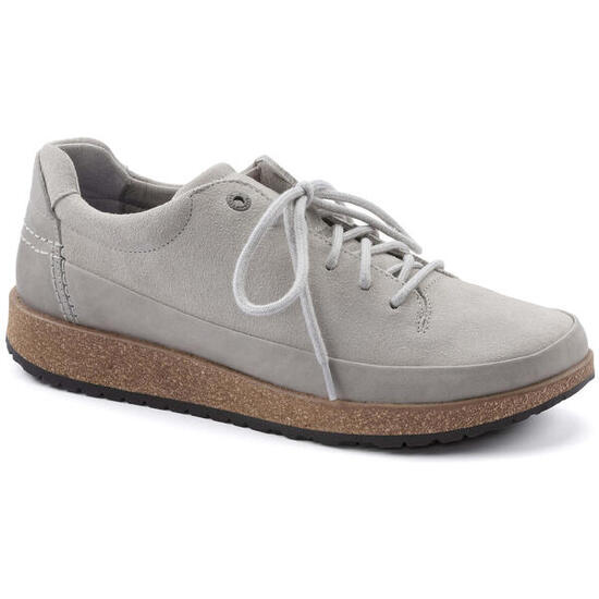 Scarpe Birkenstock per uomini