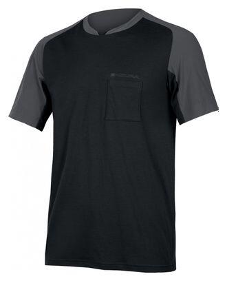 ENDURA picture