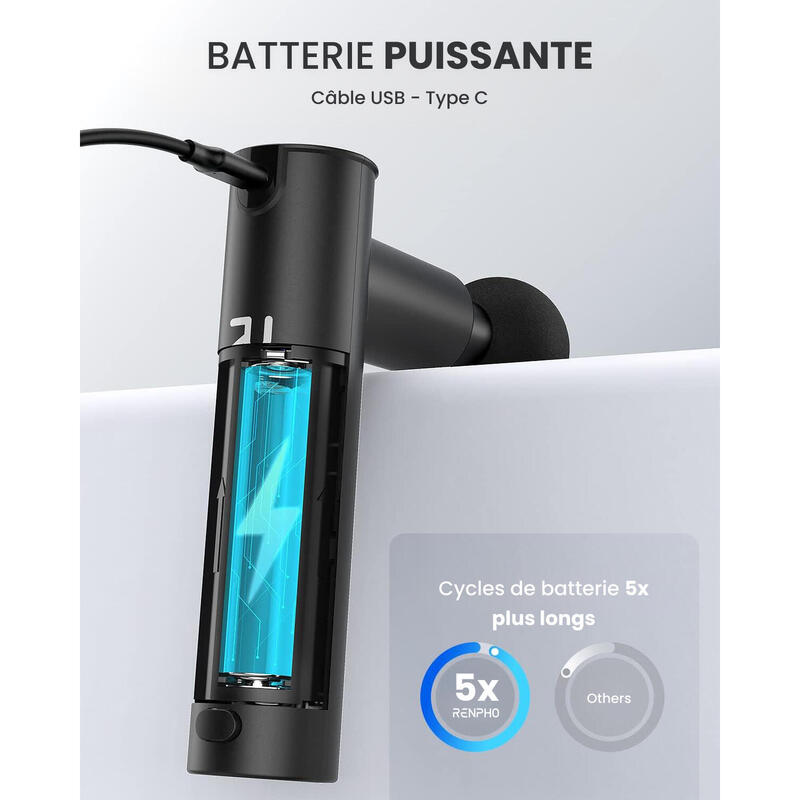 Pistolet de massage RENPHO Extend C004 -  4 têtes de massage