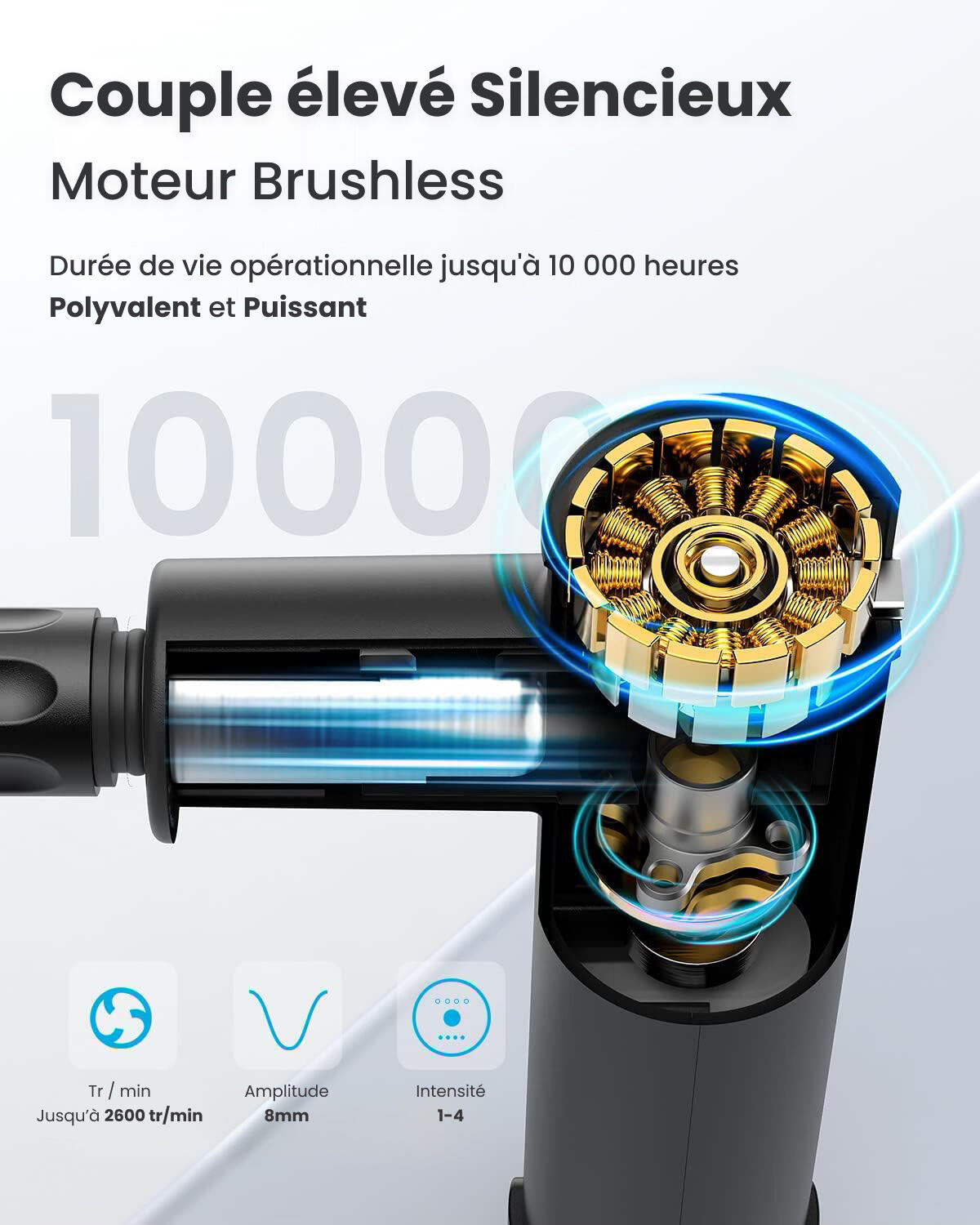 Pistolet de massage RENPHO Extend C004 -  4 têtes de massage 4/7