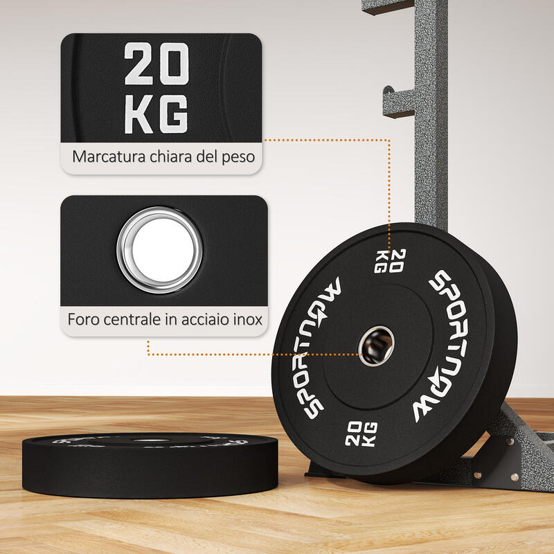 SPORTNOW Set 2 Discuri Cauciuc Greutate 20 kg