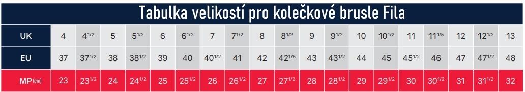 Inline fitness skates voor volwassenen HOUDINI PRO Zwart 2/4