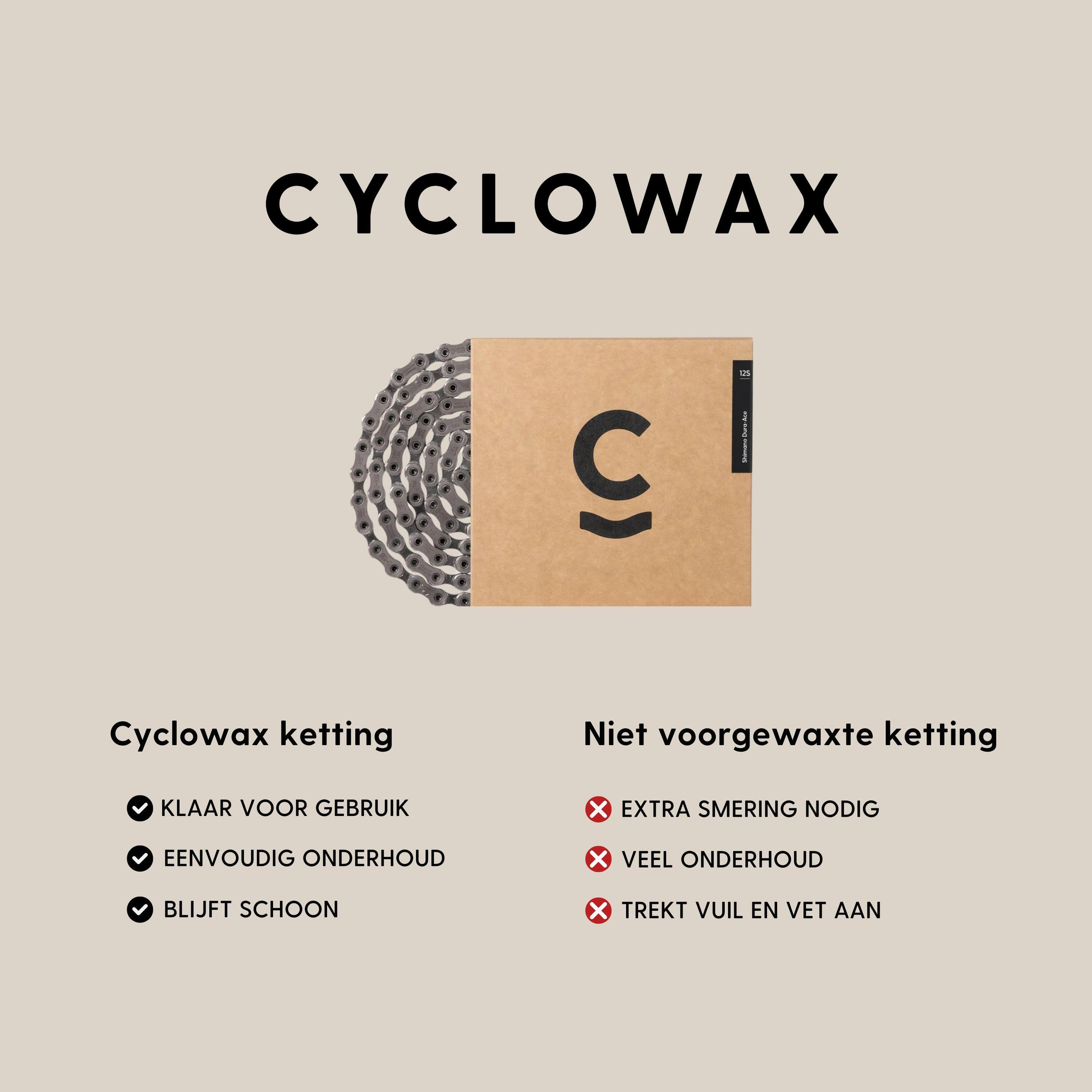 Chaîne Cyclowax pré‑encire Shimano Dura-Ace CN-M9100 12 vitesses 116 maillons 5/7