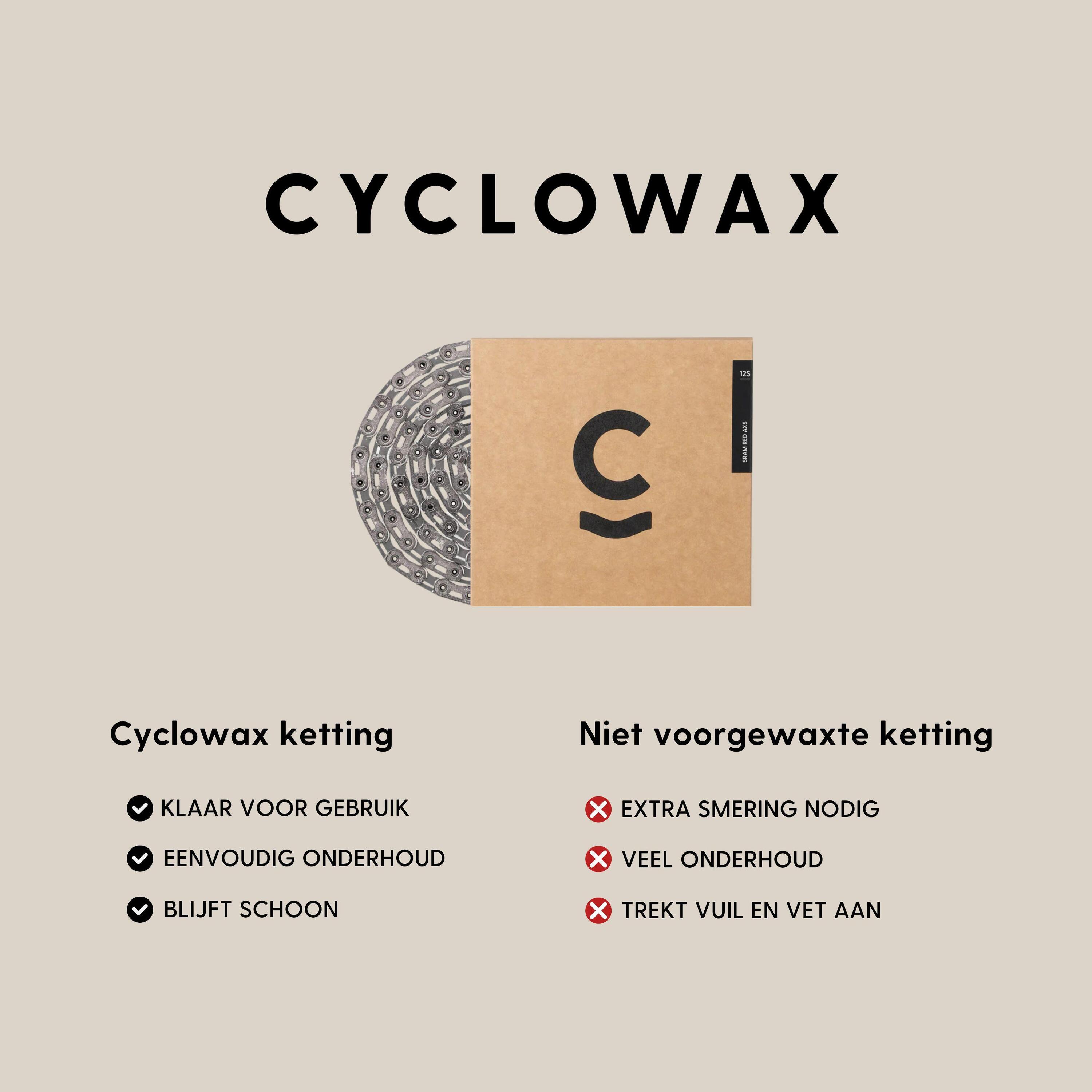 CYCLOWAX Pre waxed Chain SRAM Red E1 FlatTop 12 fach 114 Glieder Kette 5/7