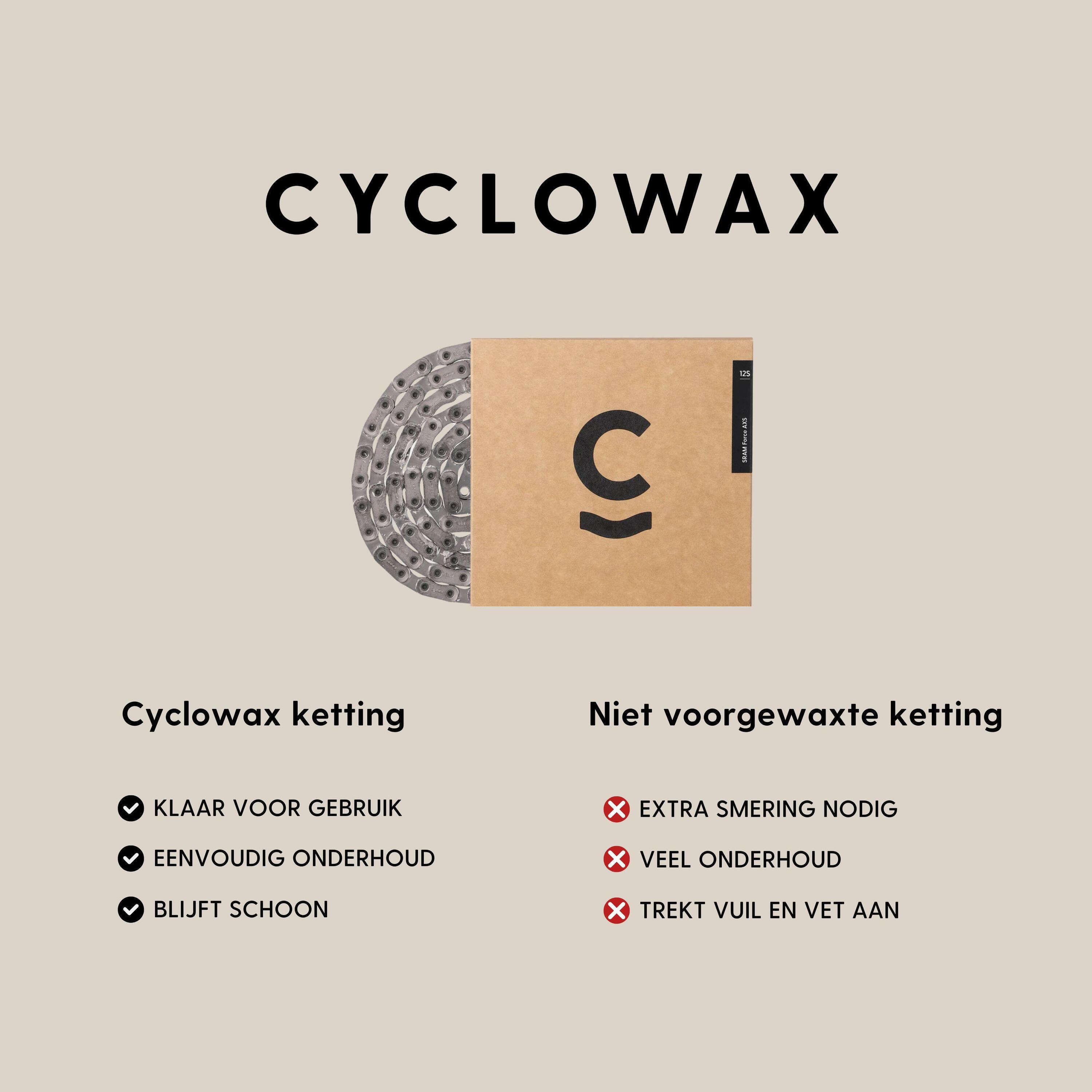 CYCLOWAX Pre waxed Chain Sram Force 12 fach 114 Glieder Kette 5/7
