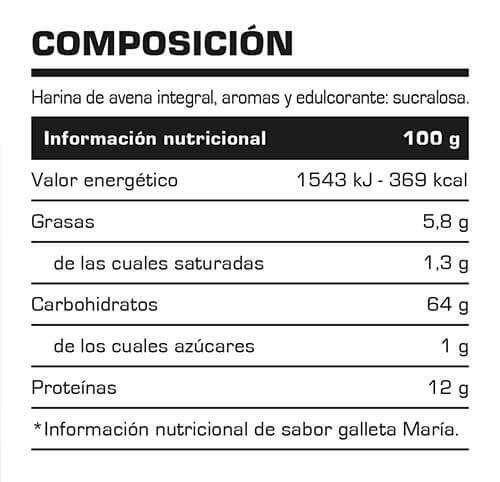 Havermeel - 7 kg VitoBest Cookies 2/3