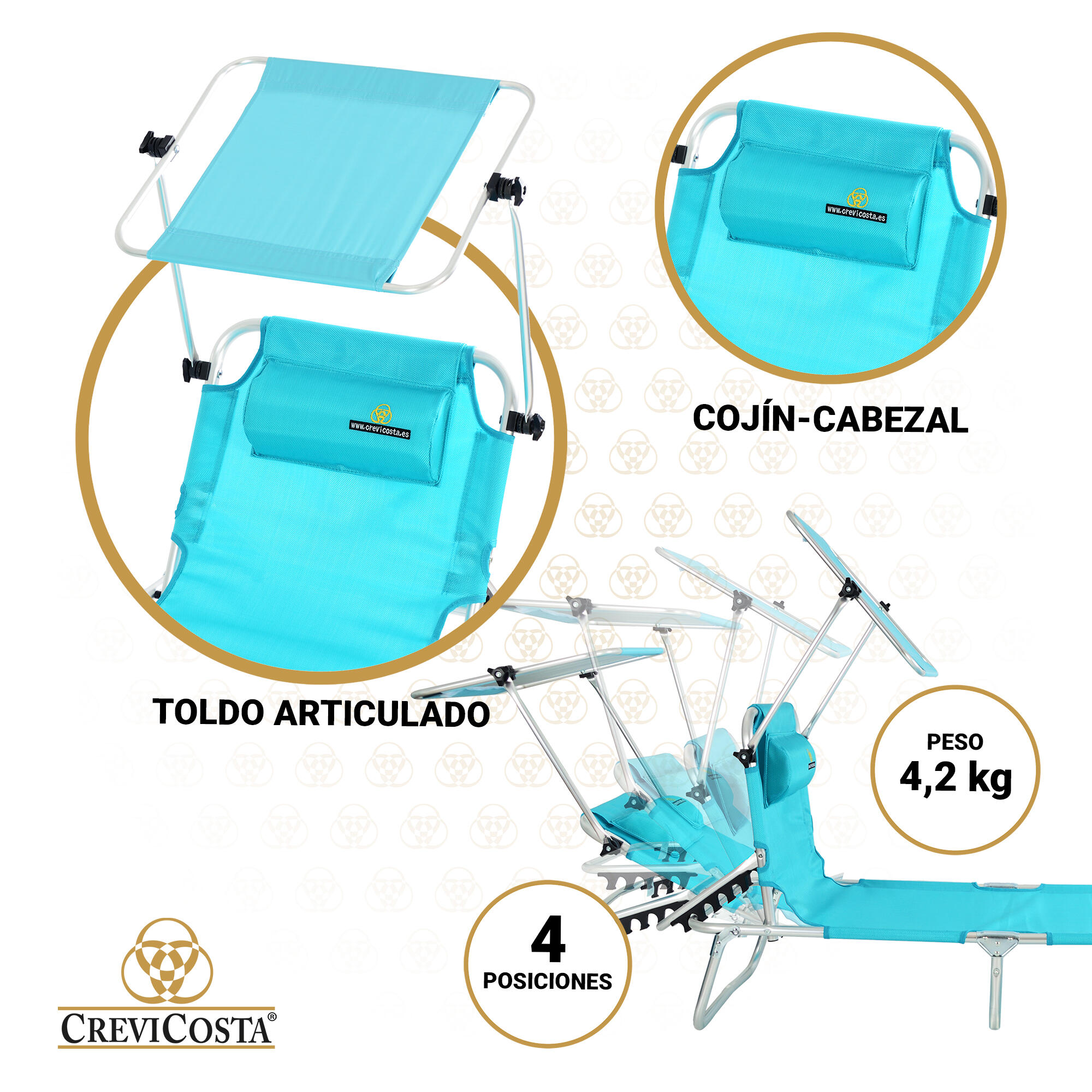 Lote de 2 Tumbonas de Playa con toldo MAGNESIO - CREVICOSTA. Turquesa 3/6