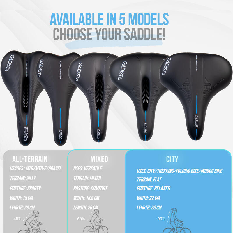 Selle velo ASTRID XXL confortable fait mains en ITALIE technologie 3ZONES