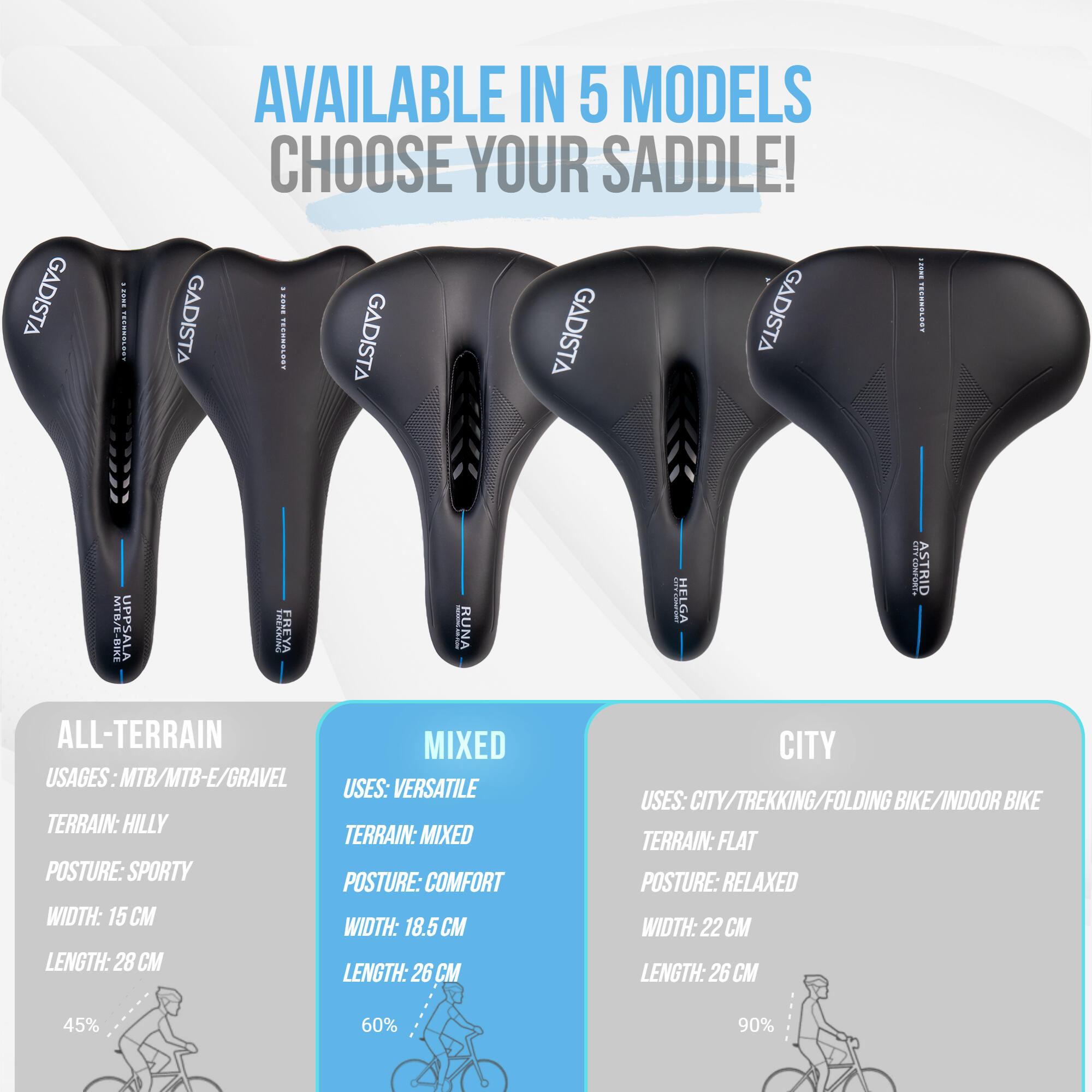 Selle velo FREYA confortable fait mains en ITALIE technologie brevetée 3ZONES 3/7