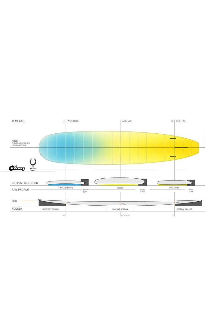 The Horses Tec 9'0" - Tavola da Surf Longboard 4/6