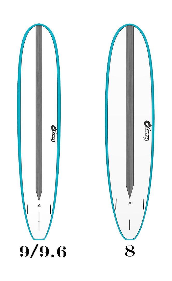 Long Tet Cs Rail - Prancha De Surf Longboard 2/3