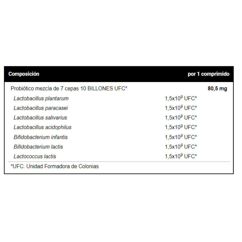 Super Probiotic - 30 Tabletas de VitoBest